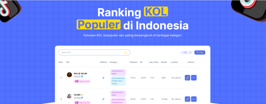 KOL Ranking TikTok